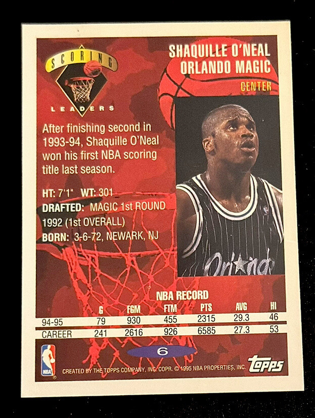 1995 Topps Scoring Leaders Card Shaquille O'Neal #6 Nrmt Range
