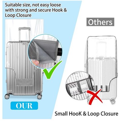 Stylish 26'' Clear Plastic Suitcase Cover