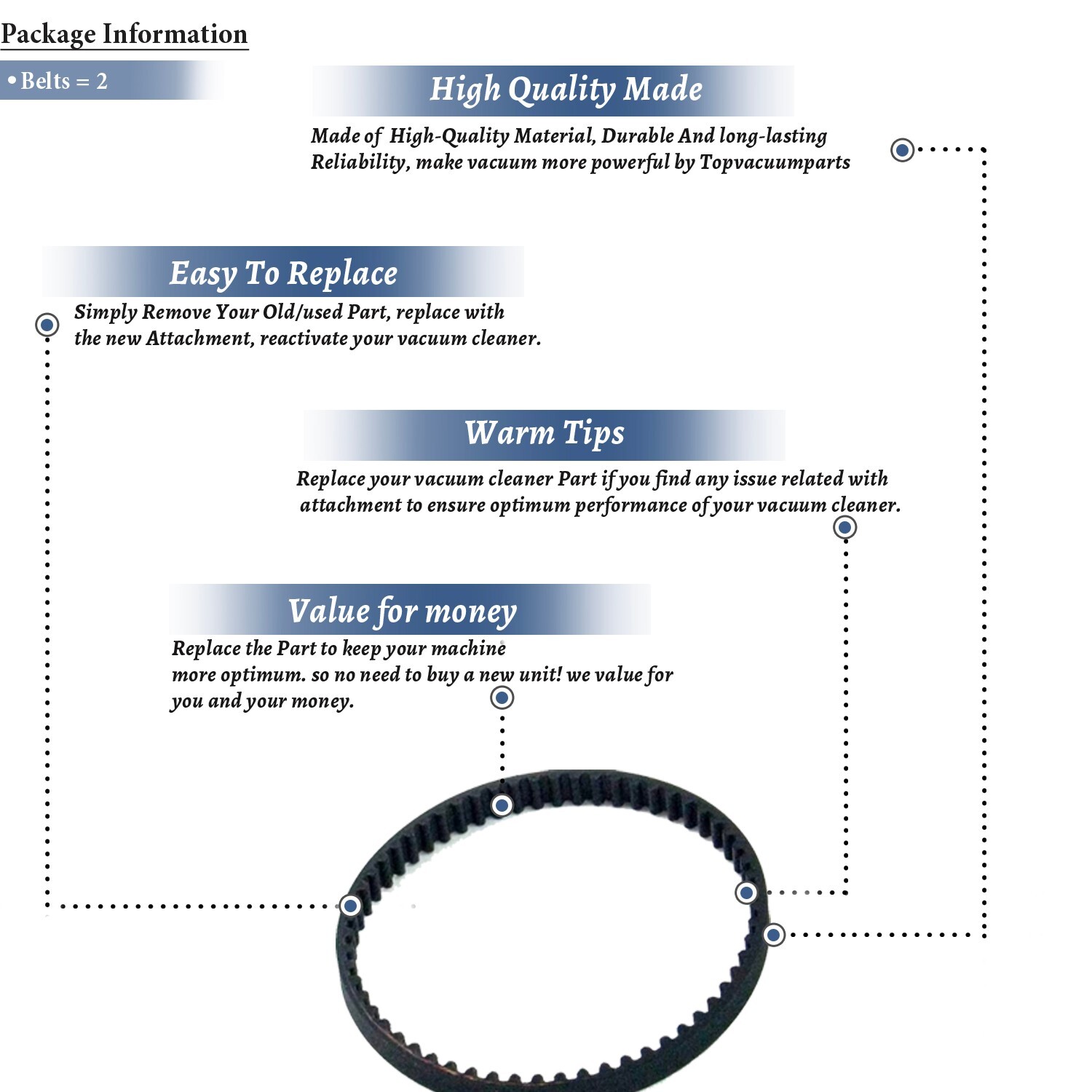 (2) Fits For Bissell, ProHeat Belt 015-0621, 150621