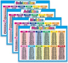 Noare 4 Extra Large Educational Math Posters, Multiplication Table Chart...