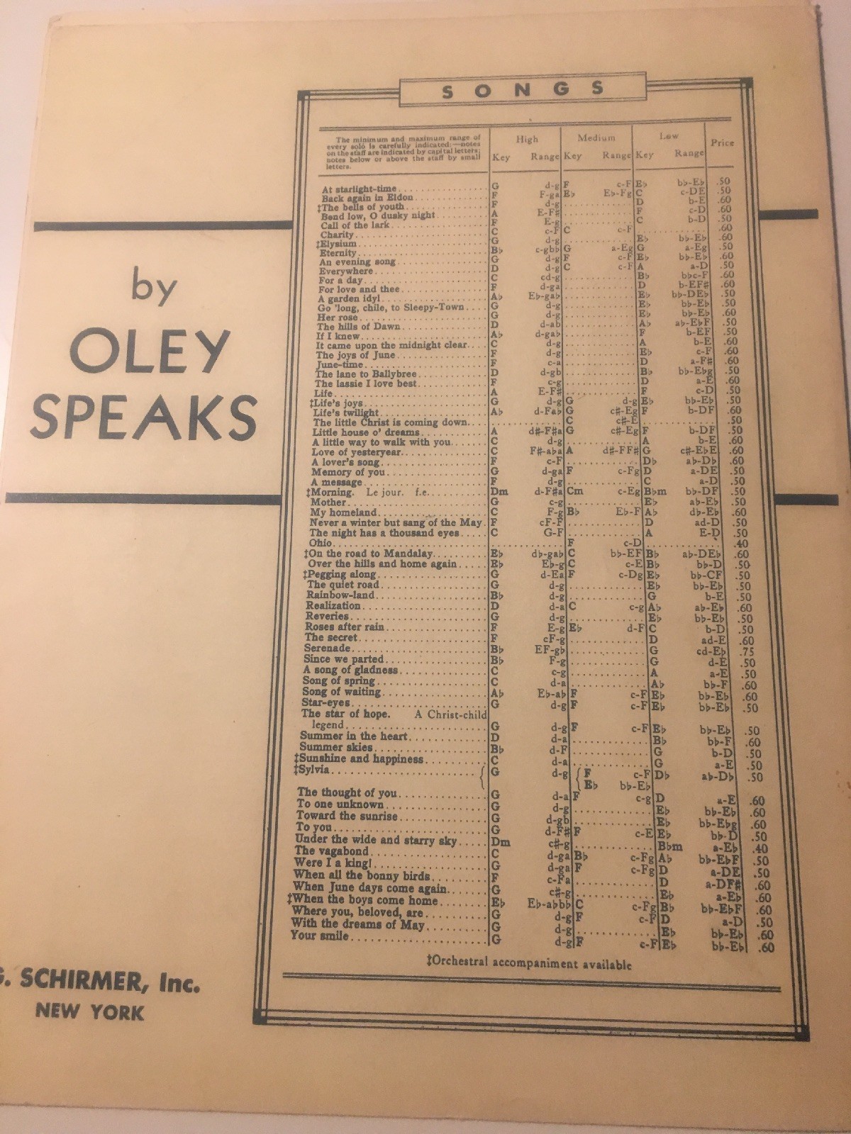 On The Road To Mandalay To The Poem By Rudyard Kipling Sheet Music Oley
