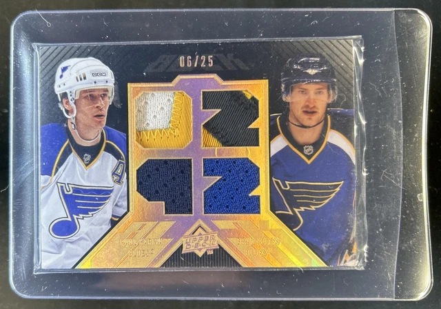 2008-09 Upper Deck Black Paul Kariya Brad Boyes Dual Player Jersey Gold #/25