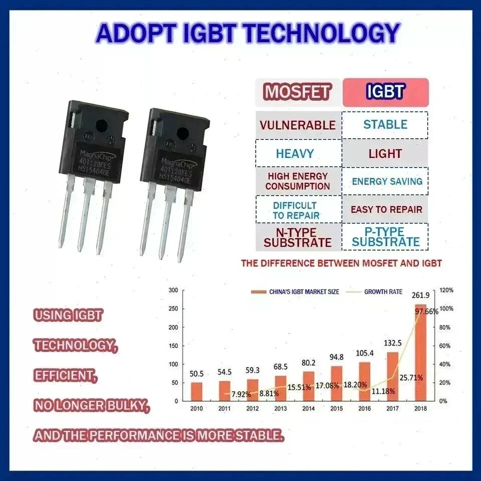 CUT65P IGBT Pilot Arc Plasmaschneider CNC Schneiden 18mm 60A WSD65P Troch 220V - Bild 4 von 4