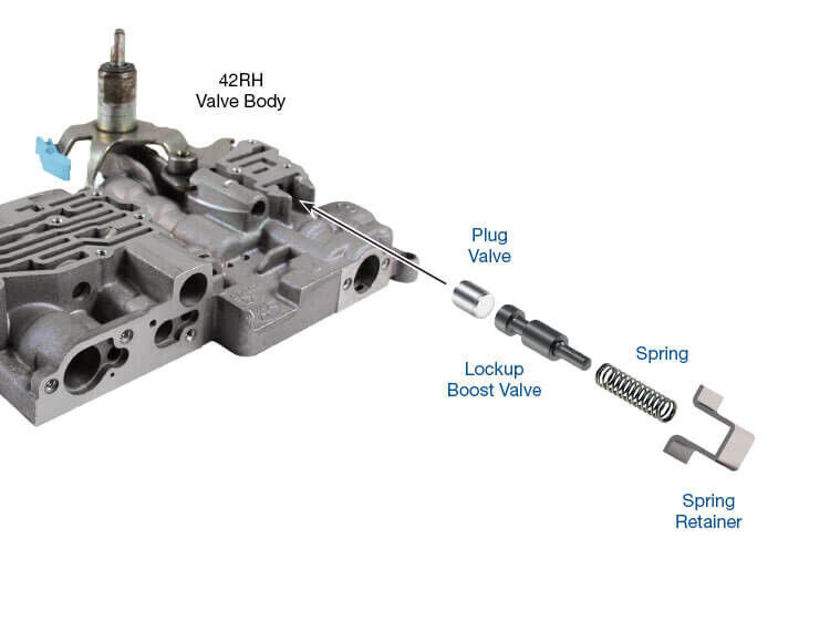 Sonnax 22771-19K Oversized Lockup Boost Valve Kit 42RE,42RH Sonnax 22771-19K Oversized Lockup Boost Valve Kit 42RE,42RH