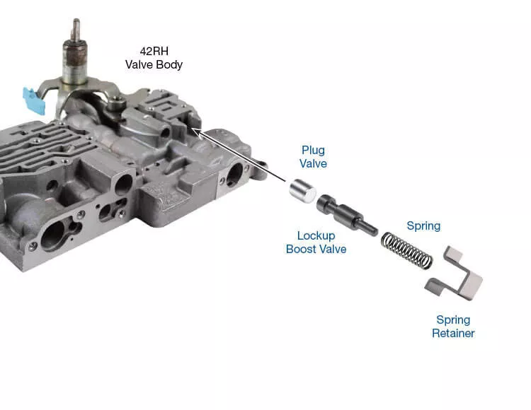 Sonnax 22771-19K Oversized Lockup Boost Valve Kit 42RE,42RH,46RE 