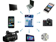 Microfiber Cleaning 3 in 1Screen Cleaner LED LCD Phone Tablet TV Monitor Tools