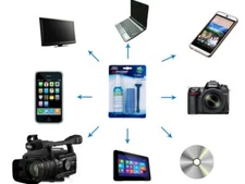 Microfiber Cleaning 3 in 1Screen Cleaner LED LCD Phone Tablet TV Monitor Tools