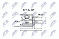 Gelenksatz Antriebswelle Nty NPW-SU-007 FüR Liana Suzuki Er 413 4WD