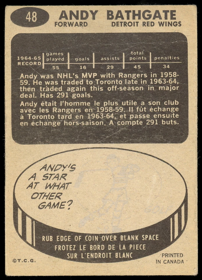 1965-66 TOPPS NHL HOCKEY #48 ANDY BATHGATE VG DETROIT RED WINGS N Y Rangers - Image 2 of 2