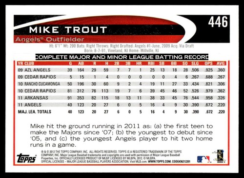 2012 Topps #446 Mike Trout Angels - Bild 2 von 2