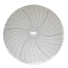DICKSON C480 Circular Paper Chart, 31 day, 60 pkg 1APD5