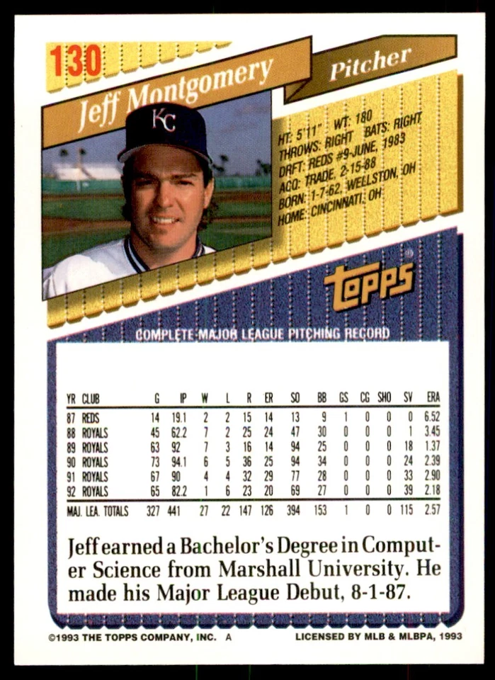 1993 Topps Inaugural Colorado Rockies Jeff Montgomery #130 - Image 2 of 2