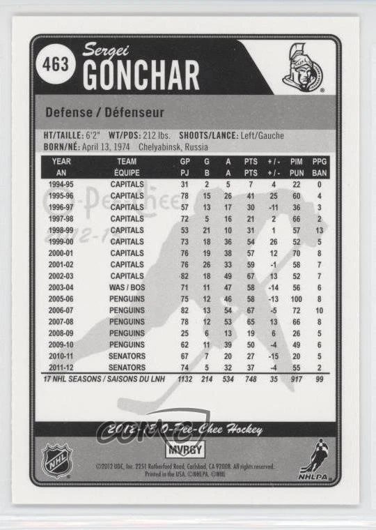 2012-13 O-Pee-Chee Rainbow Foil Sergei Gonchar #463 - Image 2 of 2