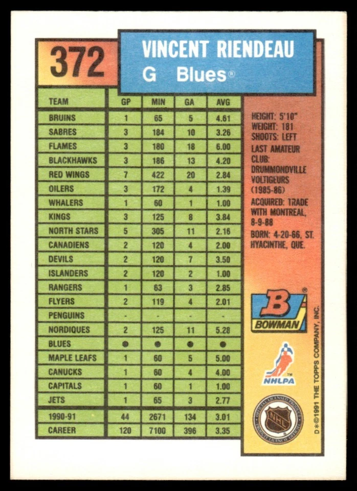 1991-92 Bowman #372 Vincent Riendeau St. Louis Blues - Image 2 of 2