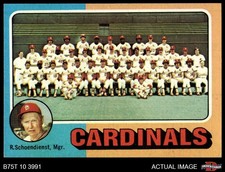 1975 Topps #246 Red Schoendienst Cardinals Team Checklist MANAGER HOF 4 - VG/EX