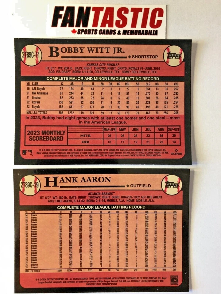 2024 Topps Series 2 Silver Pack Mojo Chrome 1989 Insert Card YOU PICK - Image 2 of 2