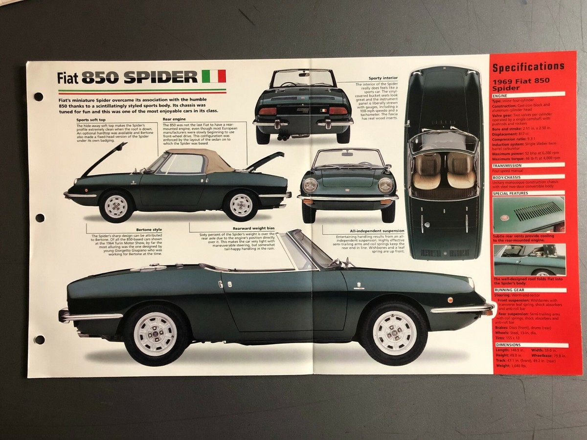 1965 - 1972 Fiat 850 Spider IMP 