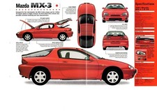 Mazda Mx3mx-3 Spec Sheetbrochurecatalog 19911992 Mazda Mx3mx-3 Spec Sheetbrochurecatalog 19911992