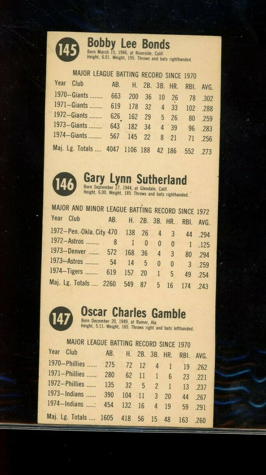 Hostess 1975 All-Star Team Uncut Panel Bobby Bonds Gary Sutherland Oscar Gamble - Image 2 of 2