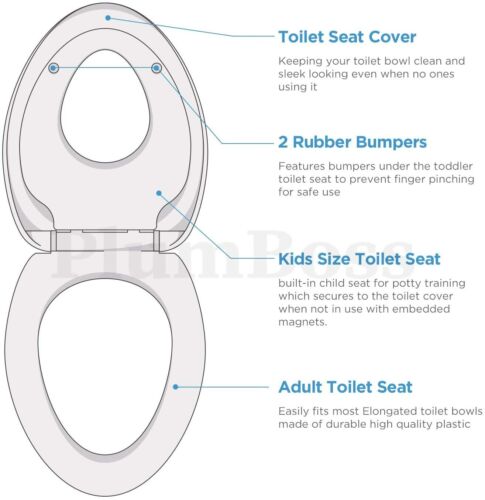 Off White, Quiet Close Elongated Toilet Seat with Built-in Potty Training Seat - Picture 3 of 3