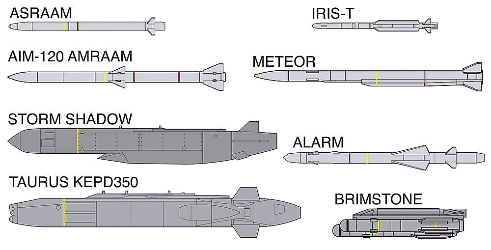Hasegawa 35015 - 1/72 European Weapon Set, Aircraft - New