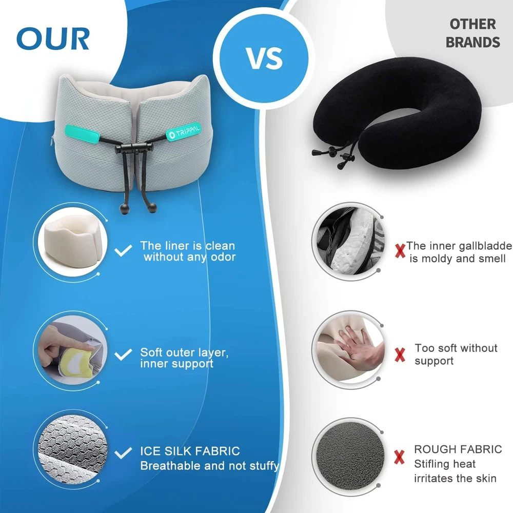 Travel Pillow for Airplane Neck Chin Support Memory Foam Machine Washable Adults
