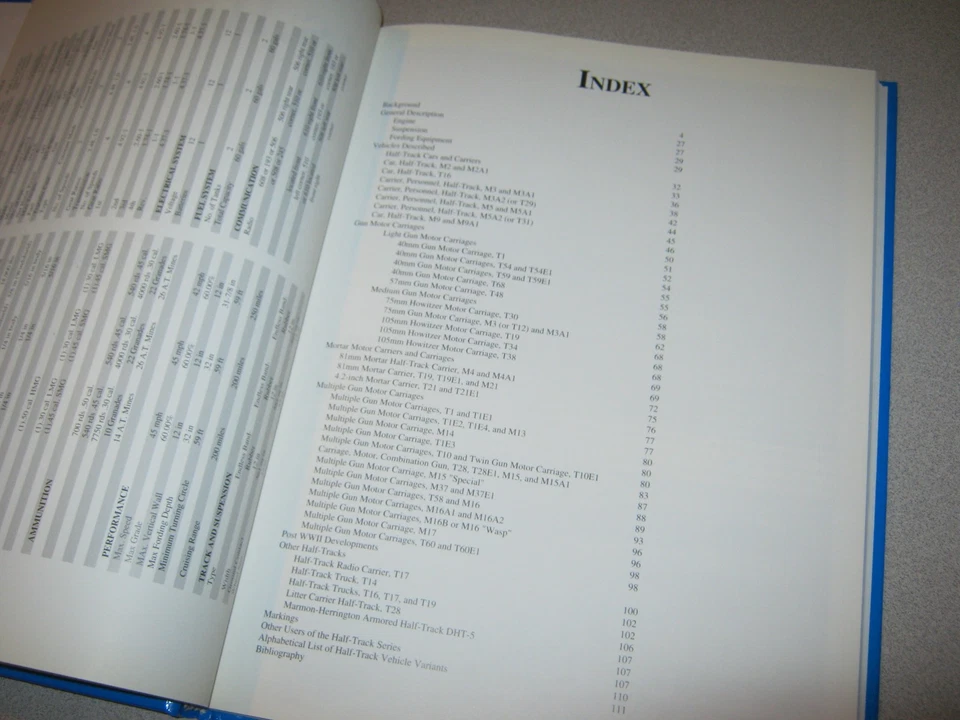 “U.S. Half-Tracks: Their Design and Development”  By David R. Haugh  Excellent - Image 2 of 4