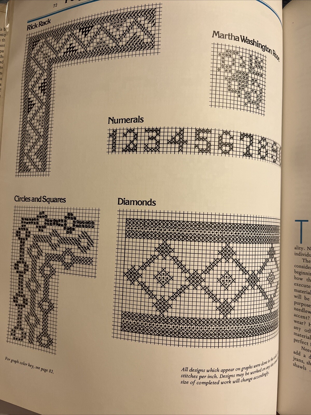 Needlework nostalgia: A collection of authentic needlework designs from t - GOOD