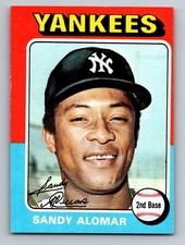 Click to enlarge Sandy Alomar