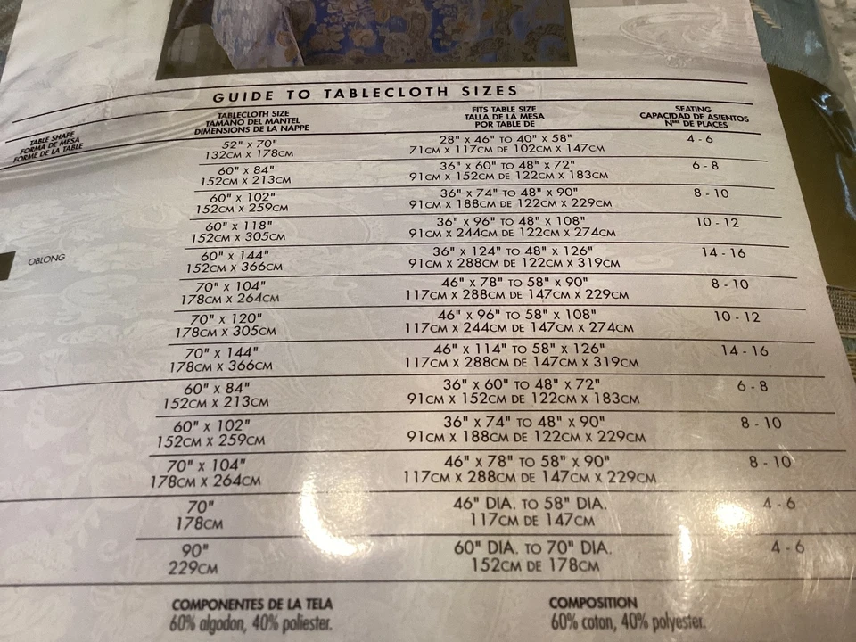 Croscill Napoleon Fabric Tablecloth 60 X 84” Blue Gold Multi Rare NEW - Image 3 of 4