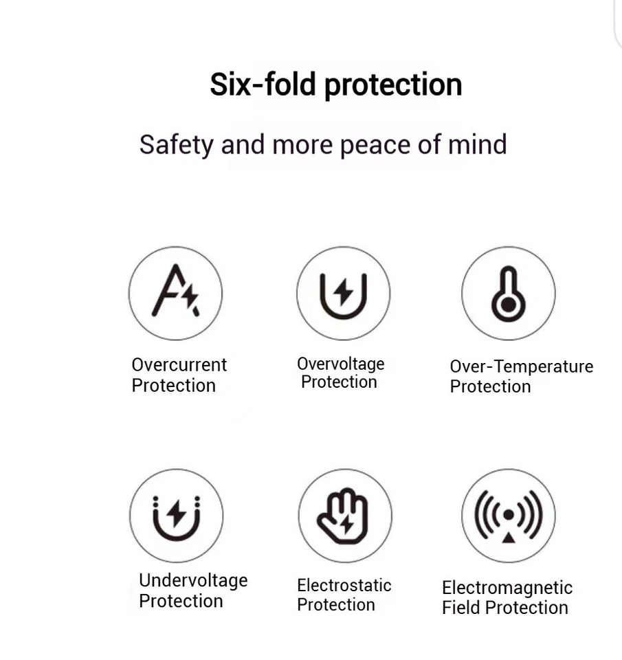 Xiaomi Wireless Magnetic Charger Cable 30W Fast Charger Samsung iPhone 16 15 14 - Image 3 of 4