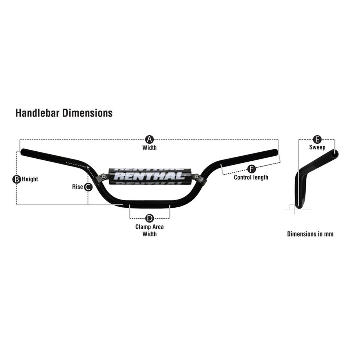 Renthal superbike store flat bars