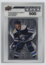 2024-25 Upper Deck Series 2 Population Count 500 /500 Gavin Brindley #PC-39 h6w