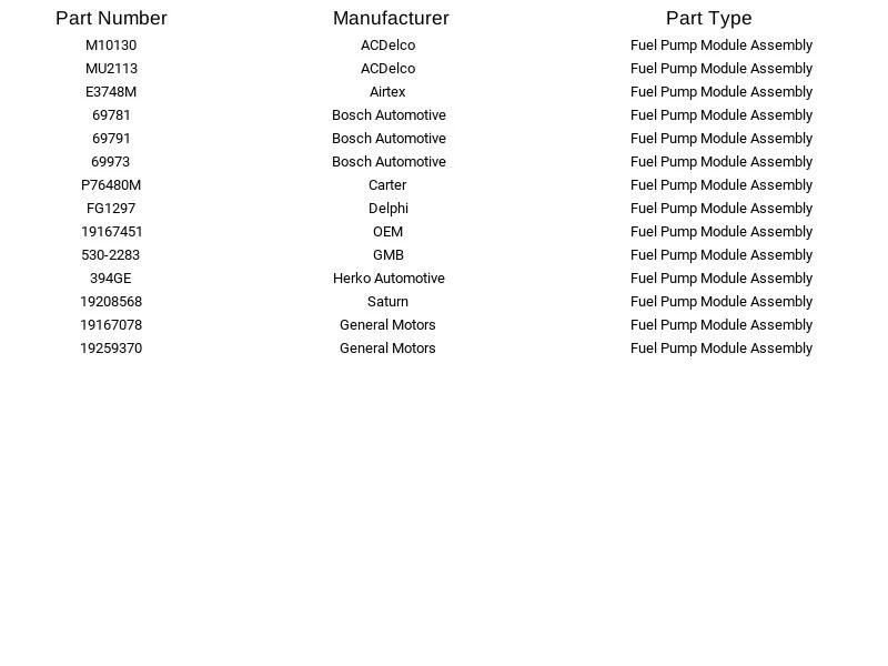 Módulo de bomba de combustible GM GMT-966 para Buick GMC Saturn V6-3,6 L 2007-2008 Foto 2 de 3