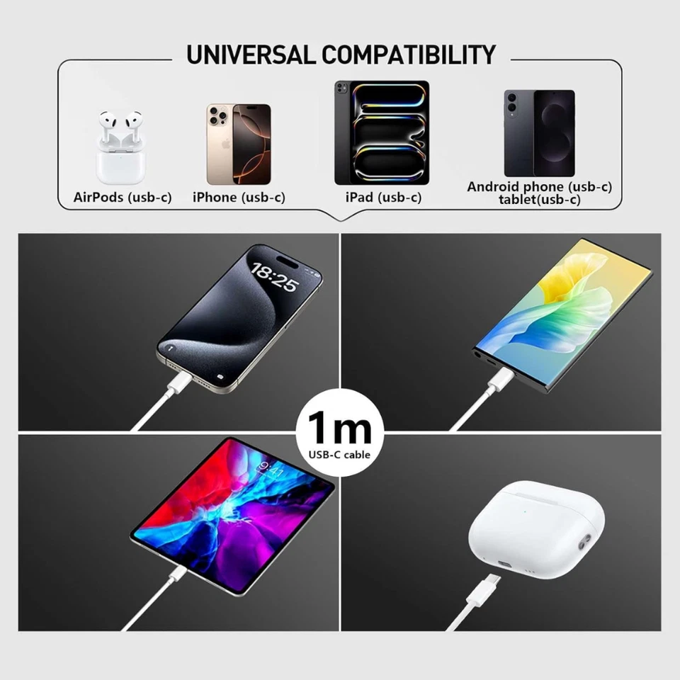 5PACK For iPhone 15 16 Pro USB-C to USB-C Cable Fast Charging PD Type C Cord lot - image 4 of 4