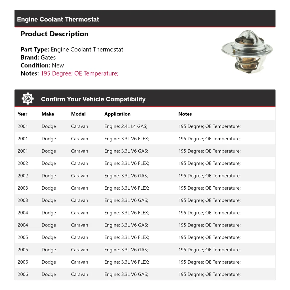 Para Dodge Caravan 2001-2006 Motor Refrigerante Termostato Puertas 2002 2003 2004 2005 Foto 2 de 4
