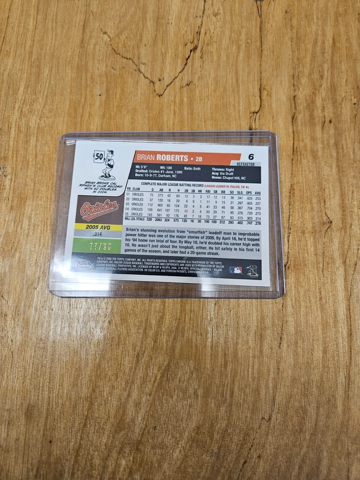 2006 Topps Chrome Red Refractor Brian Roberts SN# 77/90 - Image 2 of 2