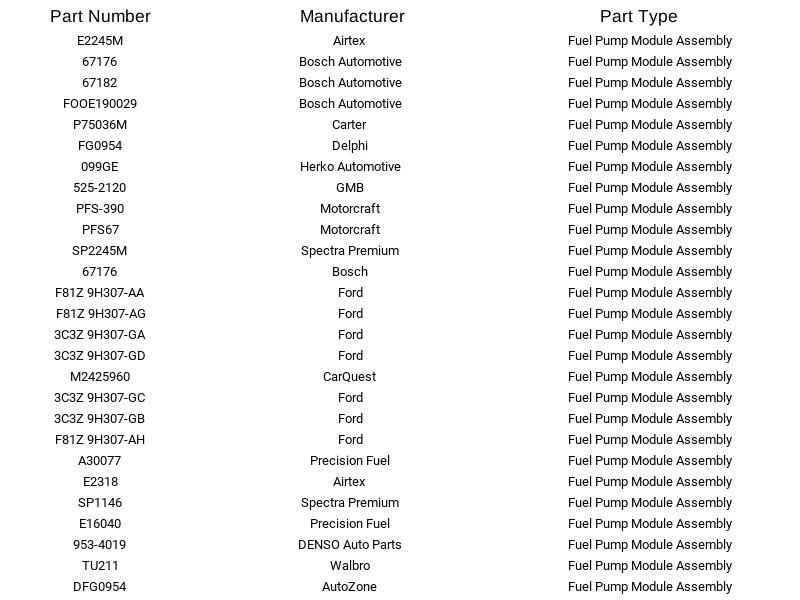 Módulo de bomba de combustible Delphi FG0954 para Ford F-250 Super Duty F-350 Super Duty 99-04 Foto 2 de 4