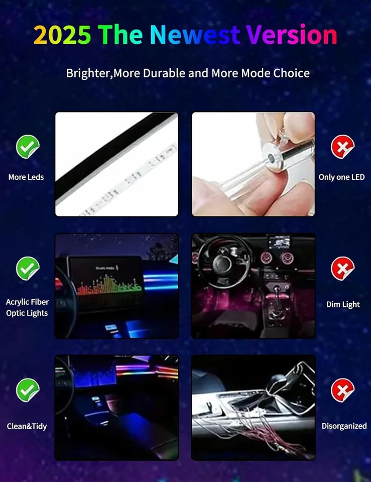 Car Interior LED Ambient Lights with App Control & Music Sync - Image 3 of 4