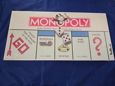 Vintage 1985 Monopoly Board Game Parker Brothers NEW Factory Sealed