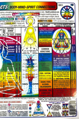 chakra cigarettes Peace Matches For Purchase With Any Pure Gift Box Var Chakra S-10-H - India