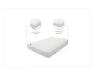 Payton Mattress or Box Spring Protector Covers - Twin - White