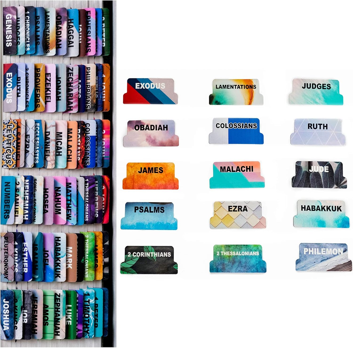 Laminated Bible Tabs 6 Sets for Men and Women - Study-Friendly Scripture Index Tabs-image