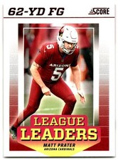 2024 Score League Leaders Red Matt Prater #LL-MPR Arizona Cardinals