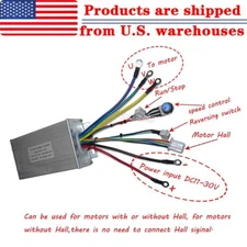 High Power DC11~30V Electric Brushless Motor Speed Controller Hall Stop Motor IG