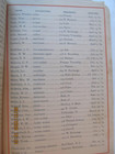IOOF 1884 SUMMIT LODGE NO. 50 AKRON LIST MEMBERS ADDRESS, OCCUPATION — photo 6