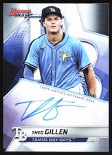 2025 Bowman University Chrome® Football Review and Checklist 24