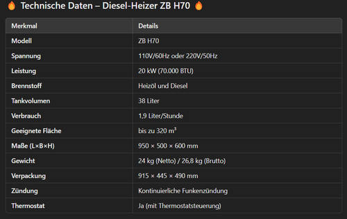 Heizkanone Bauheizer Diesel Heizung Heizgebläse Ölheizgerät 30KW Hallenheizung - Bild 10 von 14