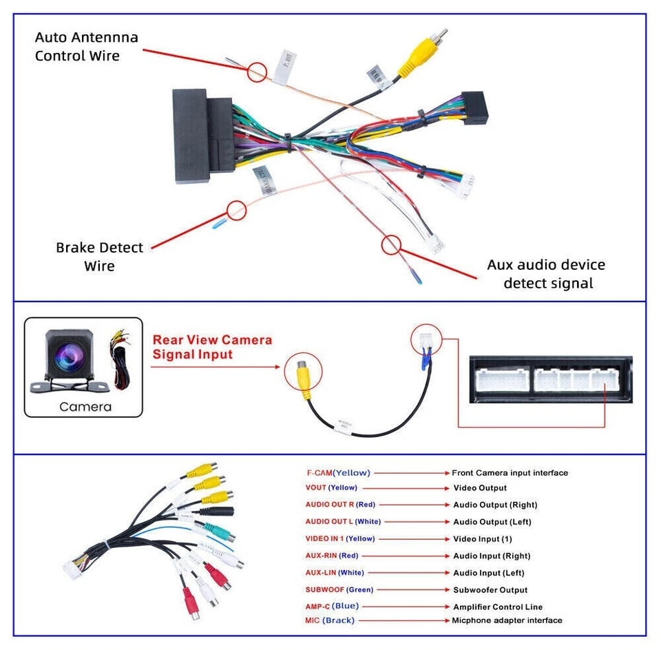 US 32GB Android 12 Car Stereo Radio GPS NAVI Carplay For Jeep Renegade 2015-2020 — 第 4/4 张图片