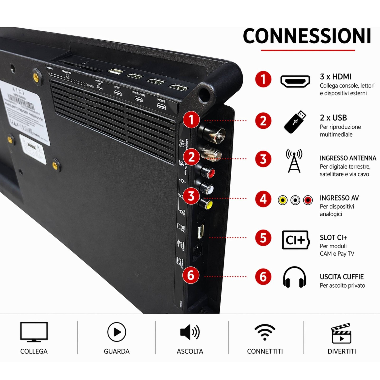 Smart TV 32" AIXI WEBOS HUB WIFI Bluetooth DVB-T2/S2 HD READY 6000 Film Gratis foto 4